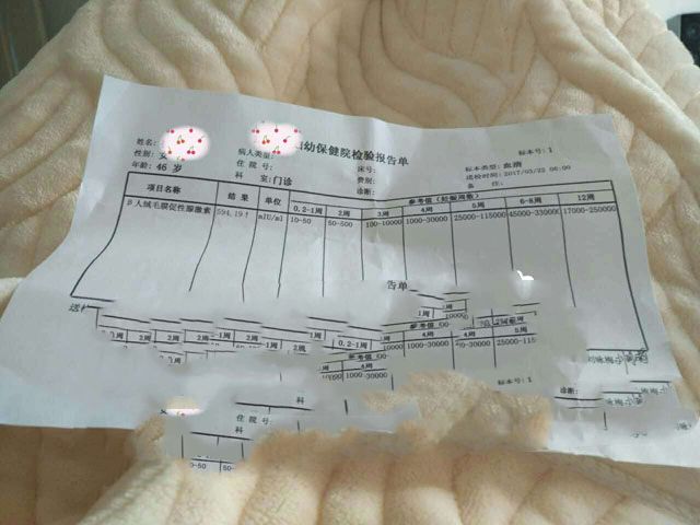 ���ݴ���