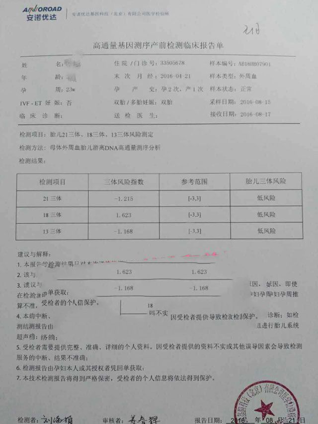 ���ݴ���